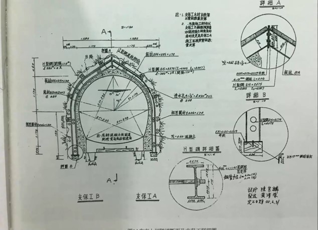 卑南上圳施工設計圖