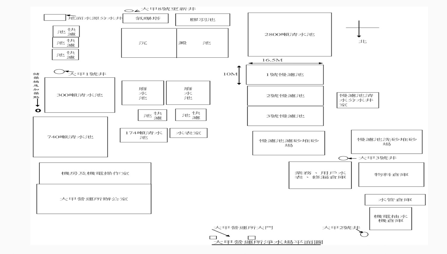 大甲營運所淨水場現況平面圖