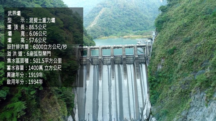 日月潭水力發電計畫武界水庫大壩及溢洪道俯瞰