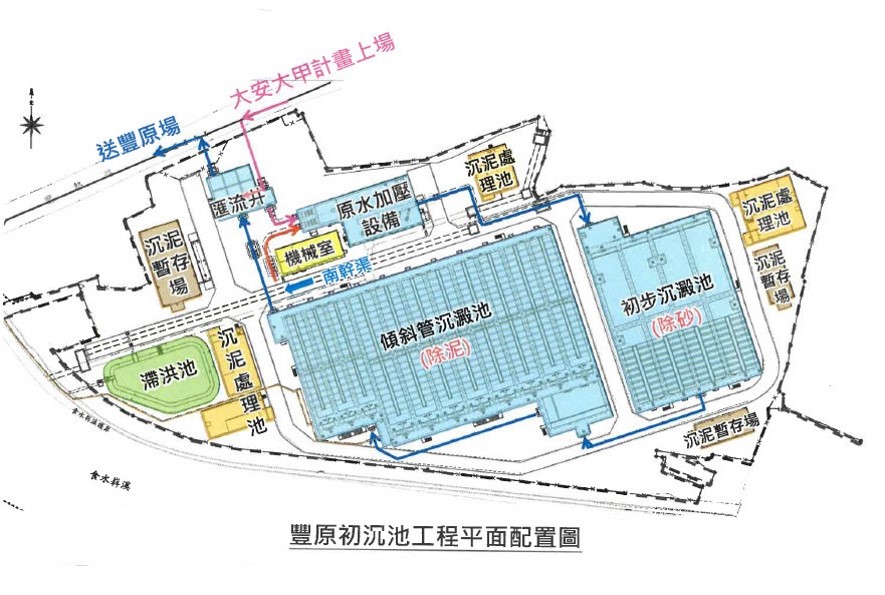 大台中地區公共給水豐原初沉池平面配置圖