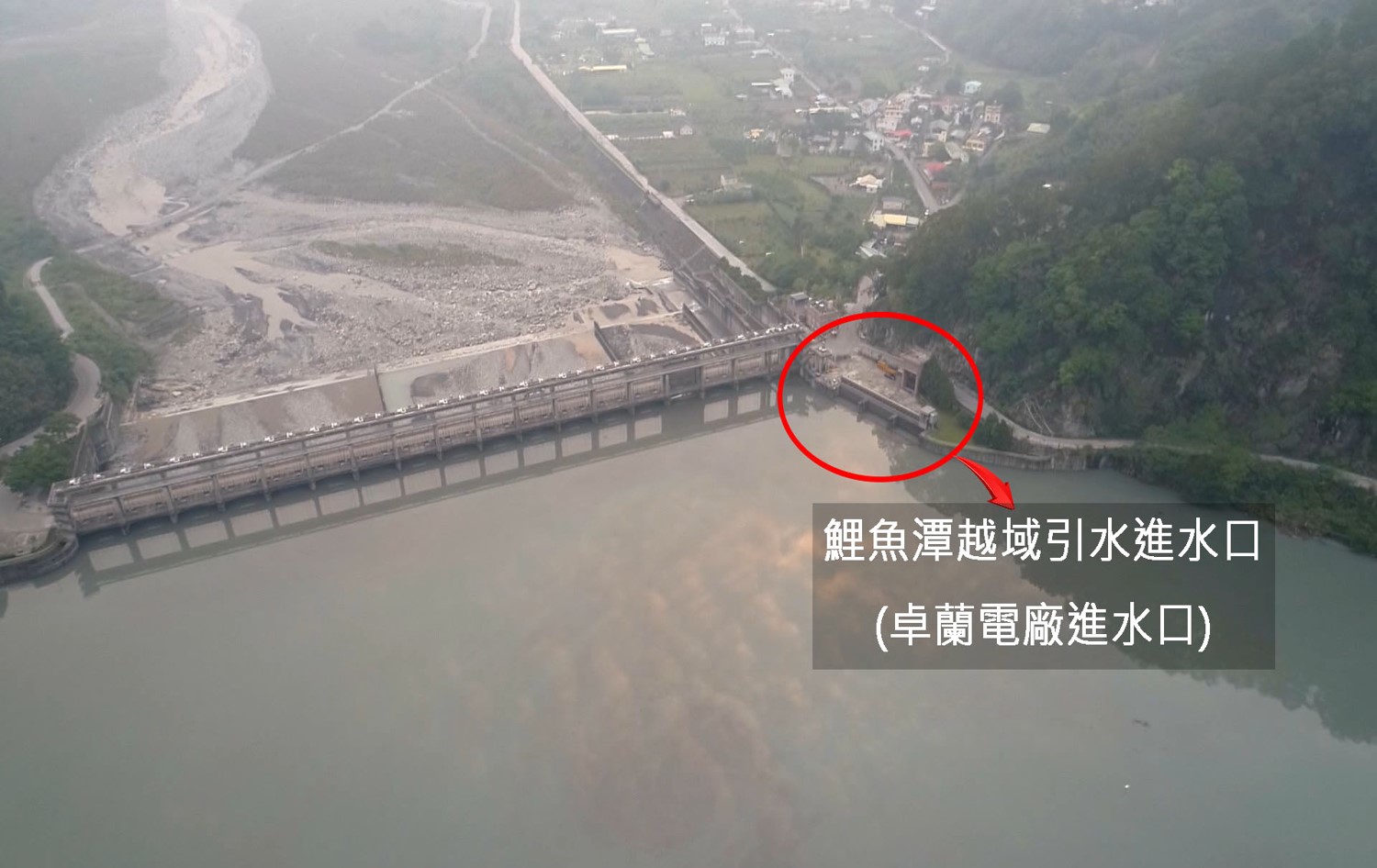 大台中地區公共給水大安溪鲤魚潭供水系統士林攔河堰