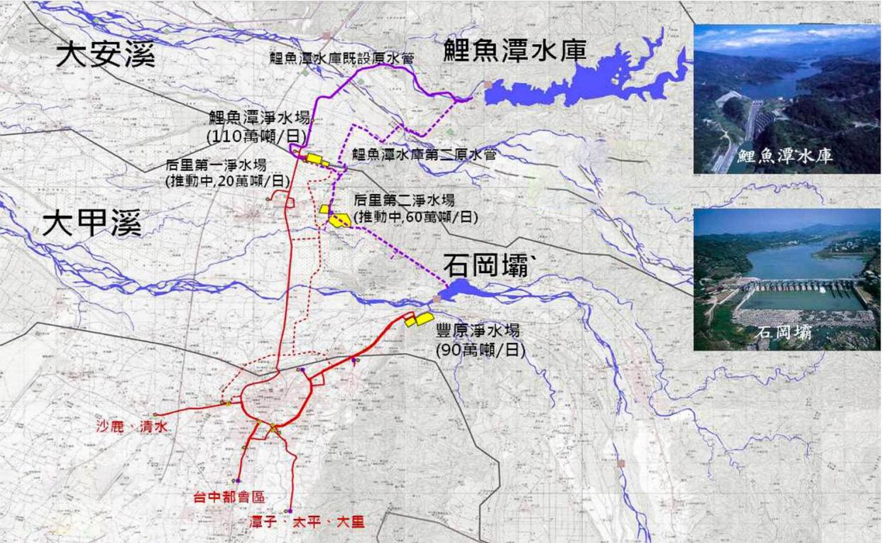 大台中地區公共給水大甲溪及大安溪聯合供水網計畫