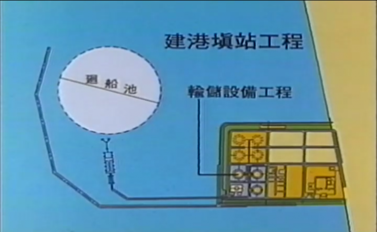 中油液化天然氣碼頭建港工程輸儲設備工程示意圖