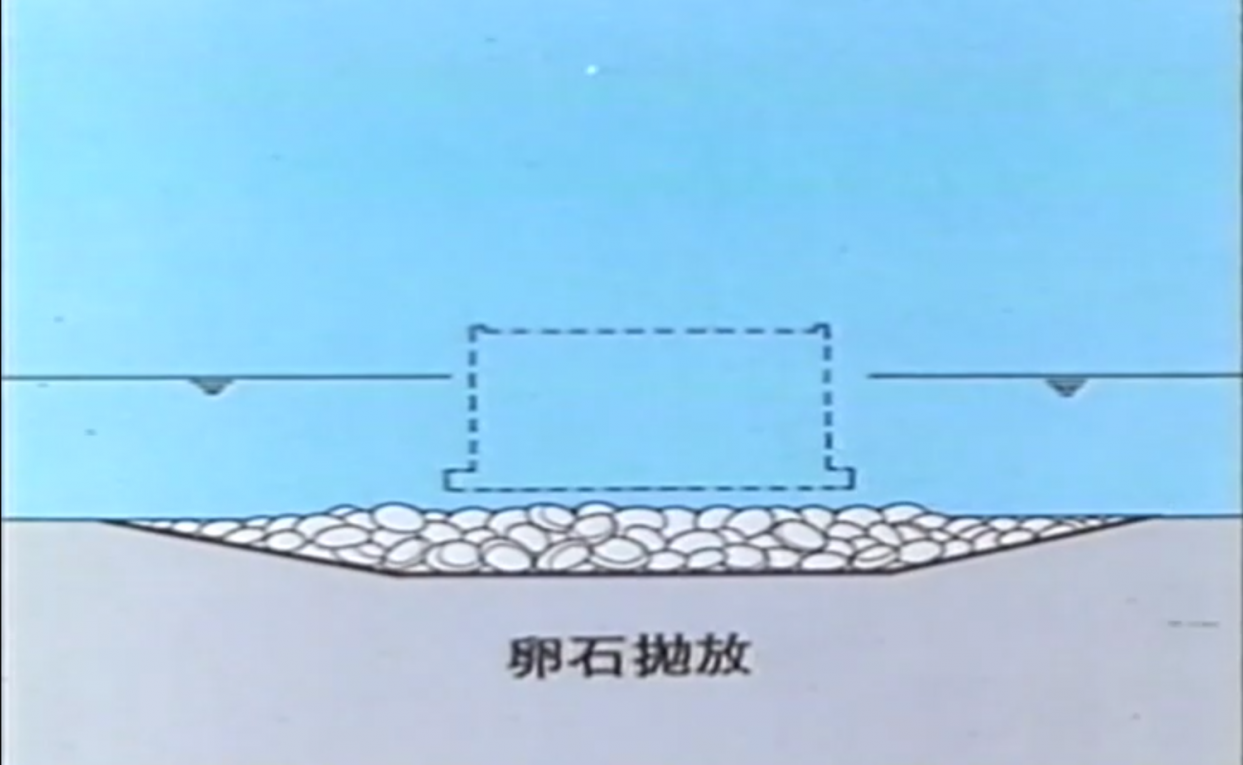 中油液化天然氣碼頭建港防波堤工程卵石拋放示意圖