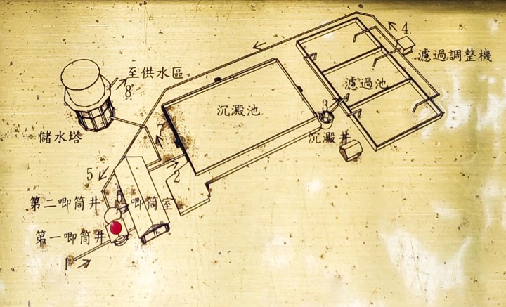 彰化雲林南投地區公共給水北港水道設施平面圖