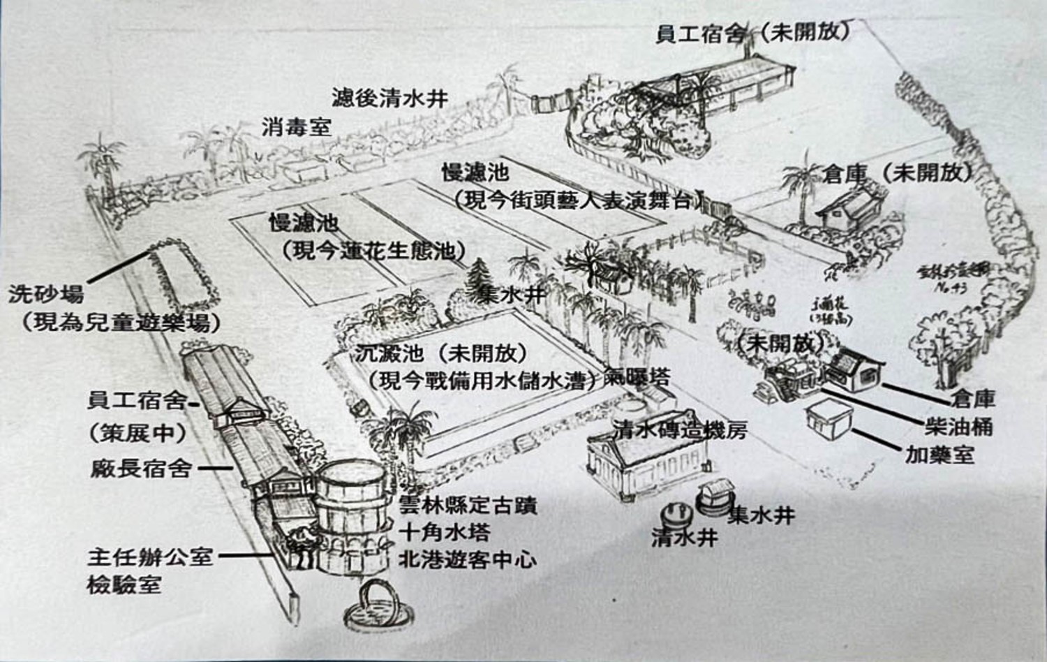 雲林地區公共給水北港水道園區現有設施手繪平面圖