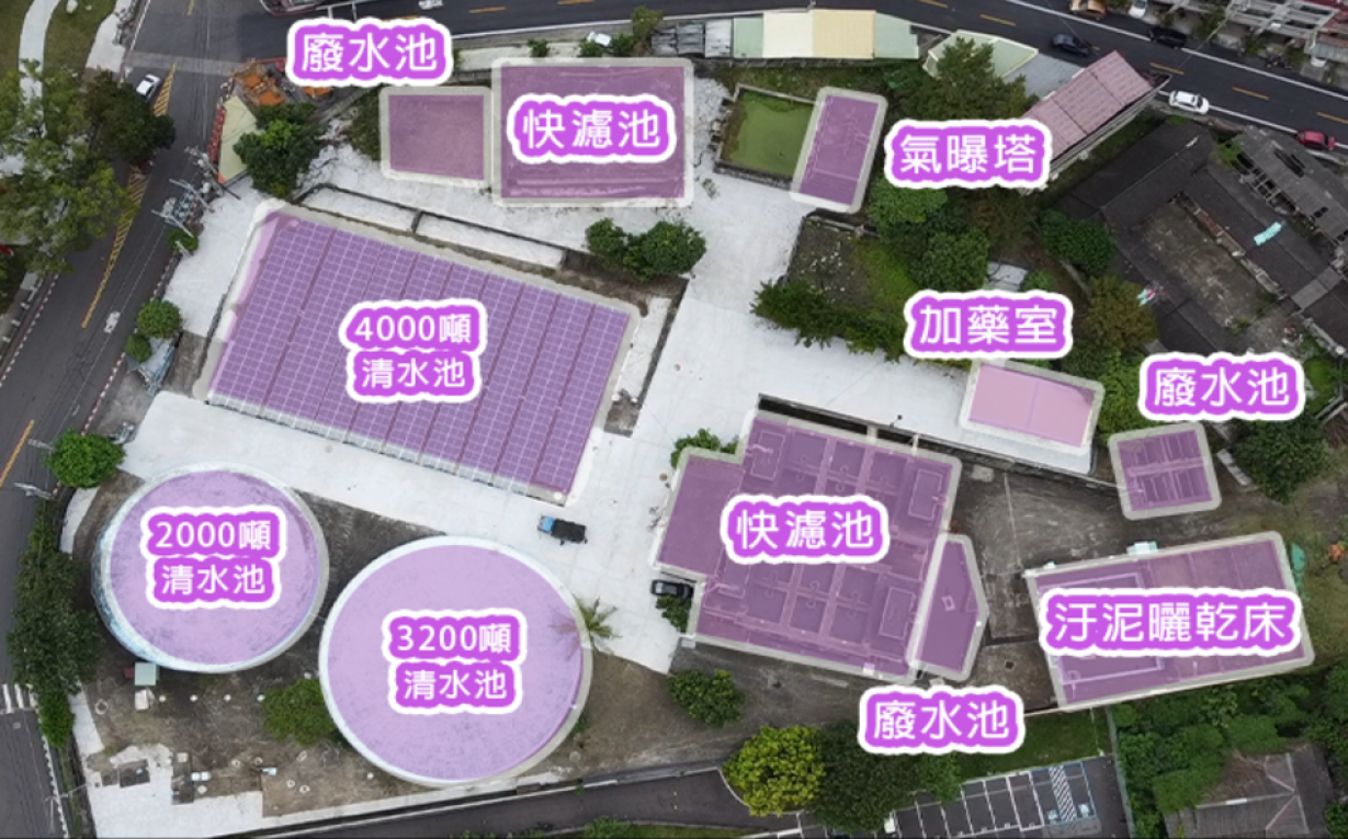 民國時代彰化地區公共給水員林系統員林第一淨水場淨水設施