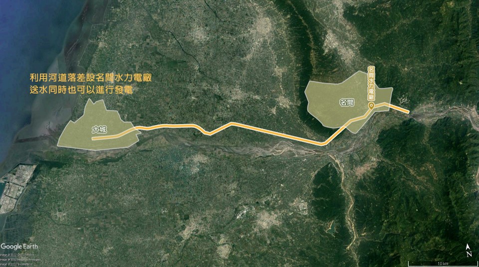 民國時代雲林地區公共給水集集攔河堰北岸聯絡渠道