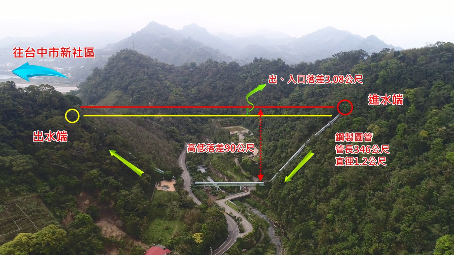 大甲溪流域白冷圳抽藤坑的白冷圳2號倒虹吸管