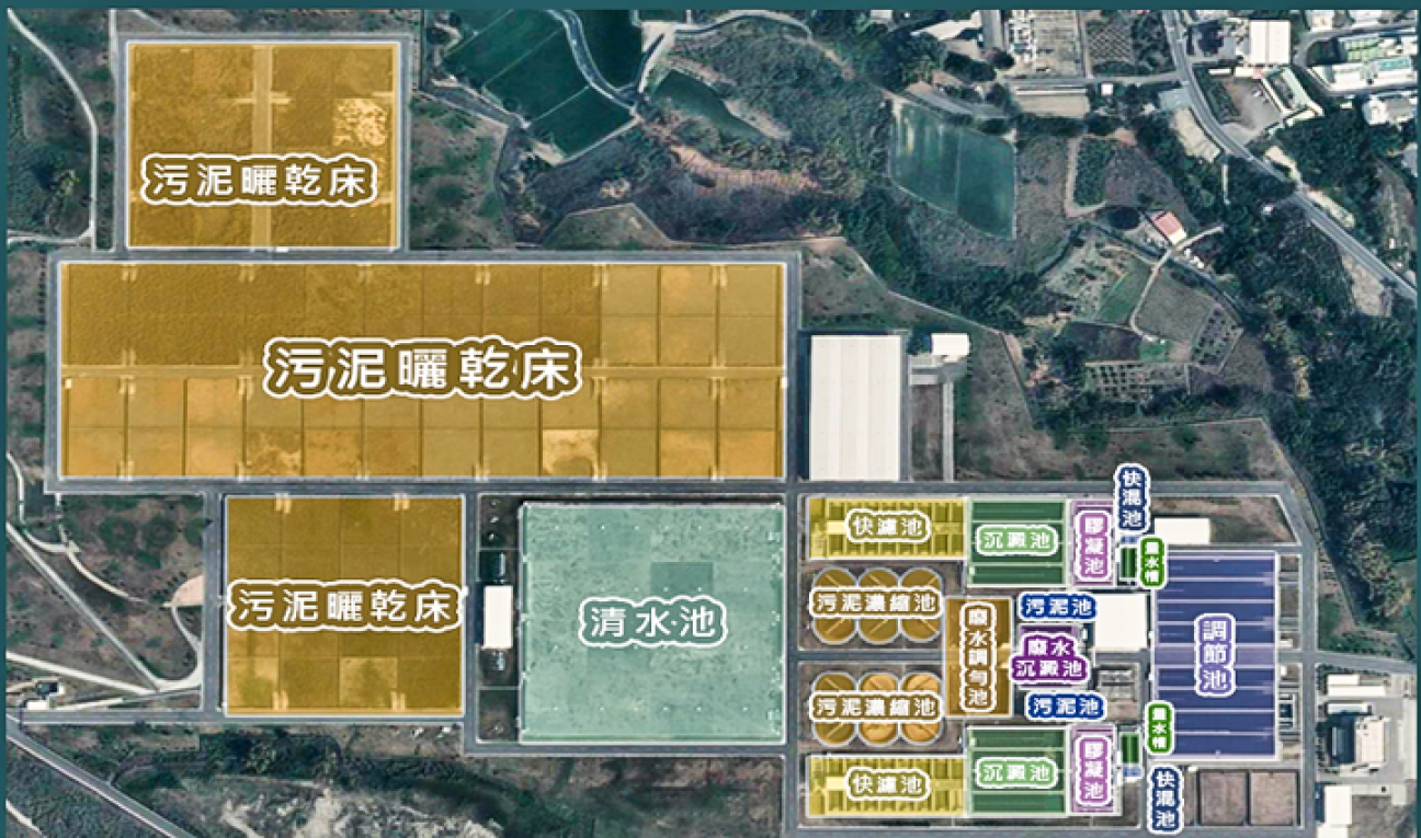 民國時代雲林地區公共給水系統湖山淨水場淨水設施