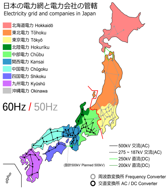 日本電網