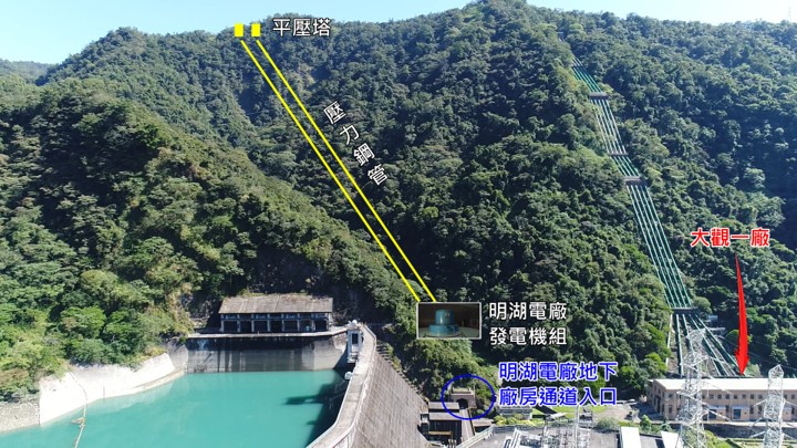 濁水溪流域日月潭大觀一廠及明湖電廠入口