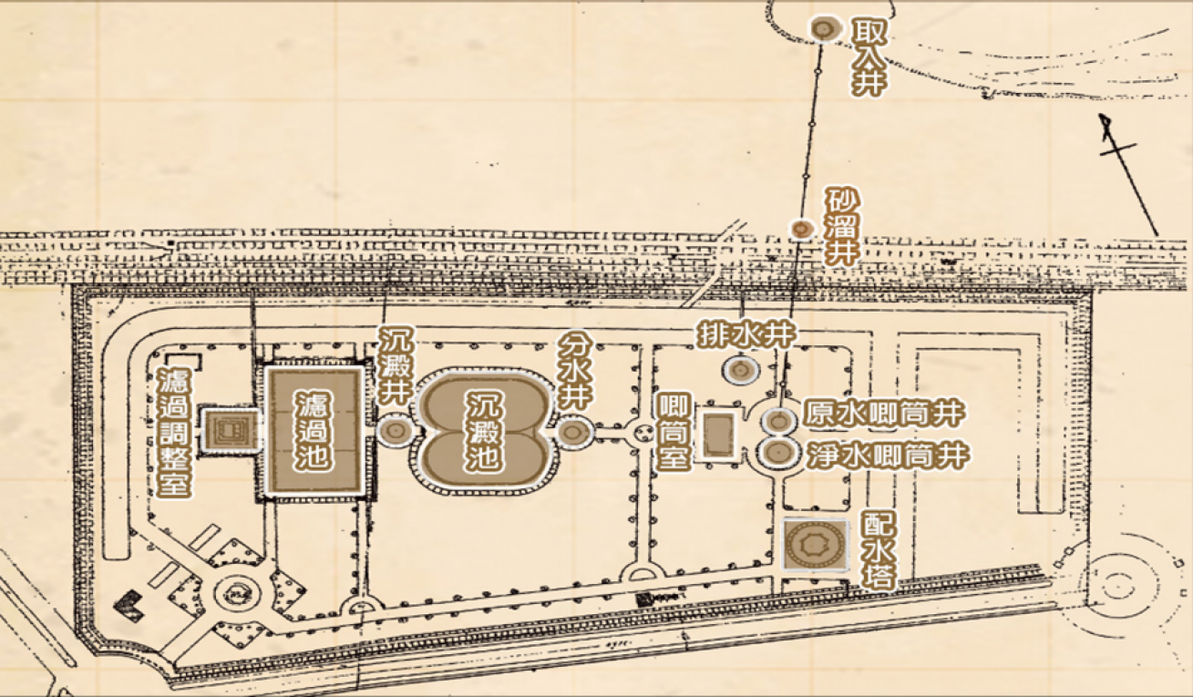 日治時代嘉義地區公共給水朴子水道設施平面圖