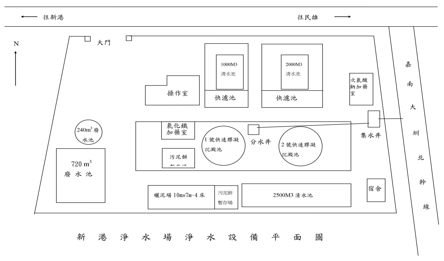 民國時代嘉義地區公共給水新港淨水場淨水設施平面圖