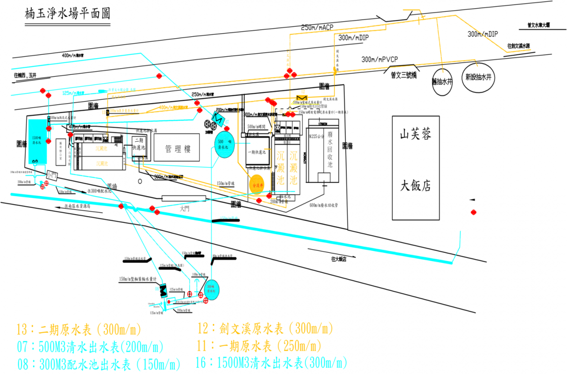 民國時代台南地區公共給水楠玉淨水場平面圖