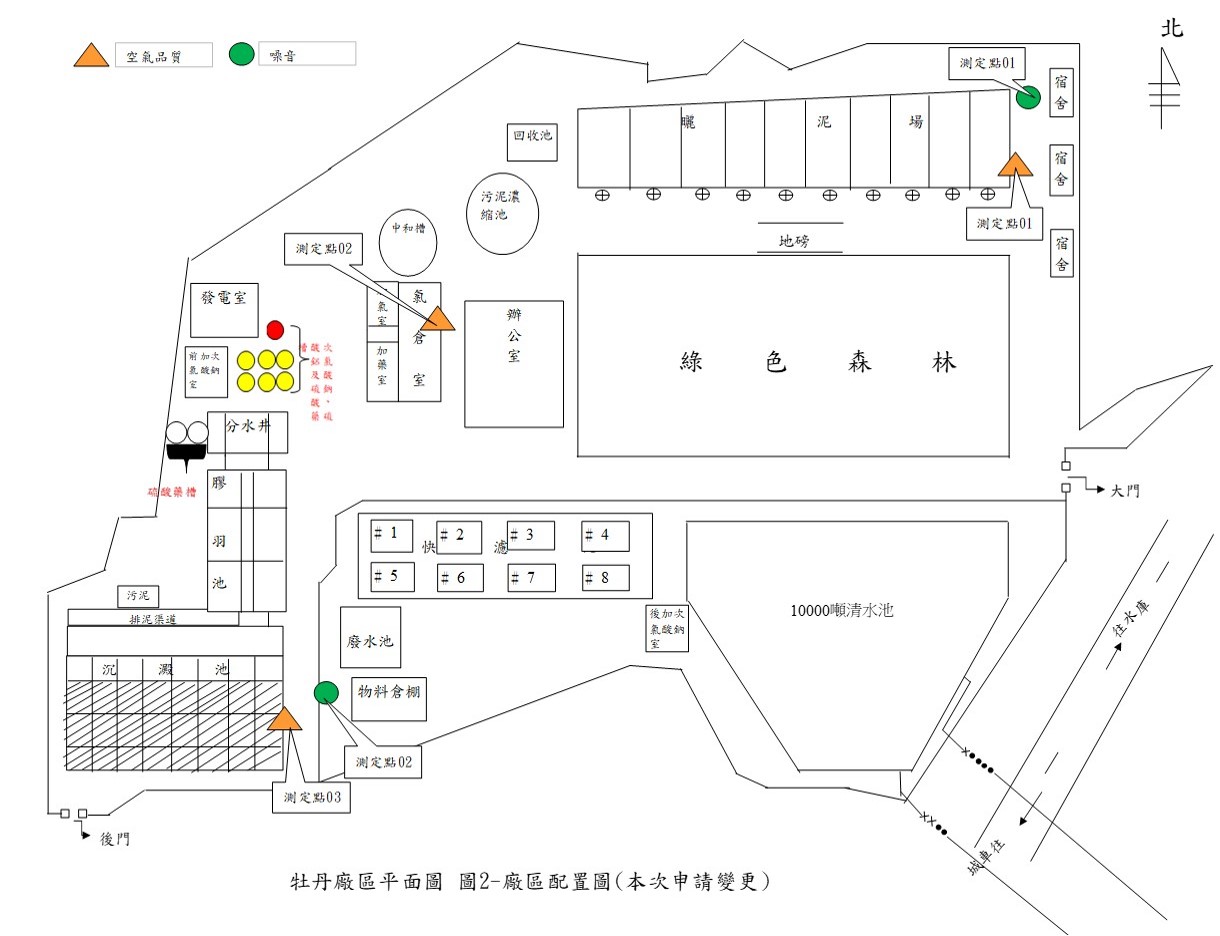 民國時期高屏地區公共給水牡丹淨水場平面配置圖