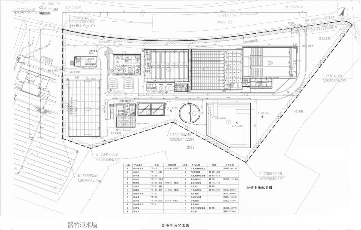 民國時代高屏地區公共給水路竹淨水場平面圖