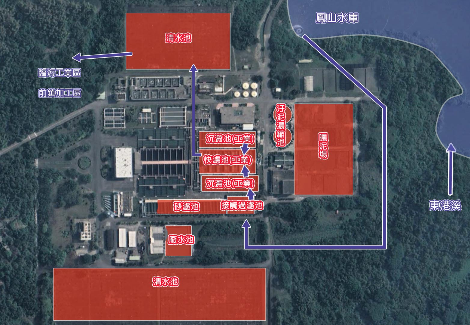 民國時代高屏地區公共給水鳳山淨水場工業用水淨水流程