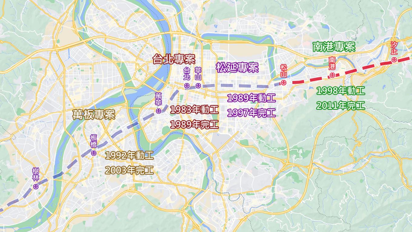 臺北市區鐵路地下化工程期程