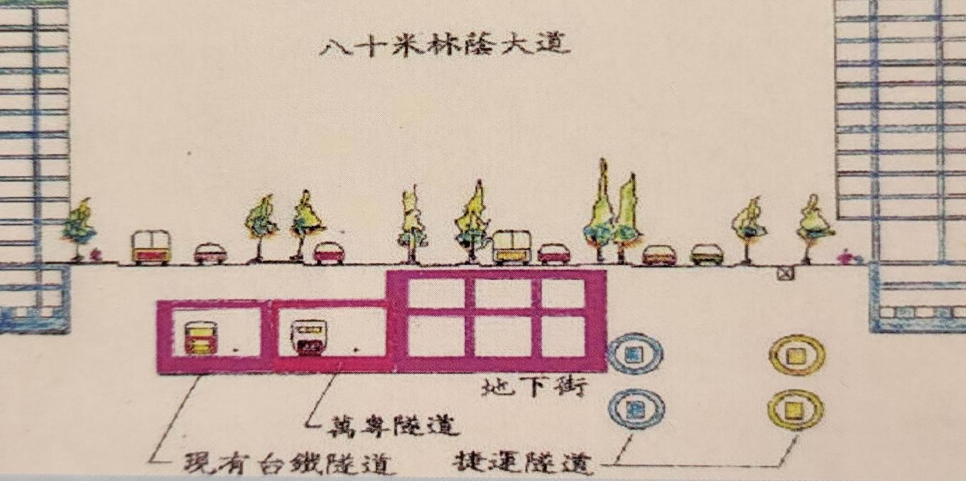 臺北市區鐵路地下化第三期工程「萬板專案」增建中華路隧道一座示意圖