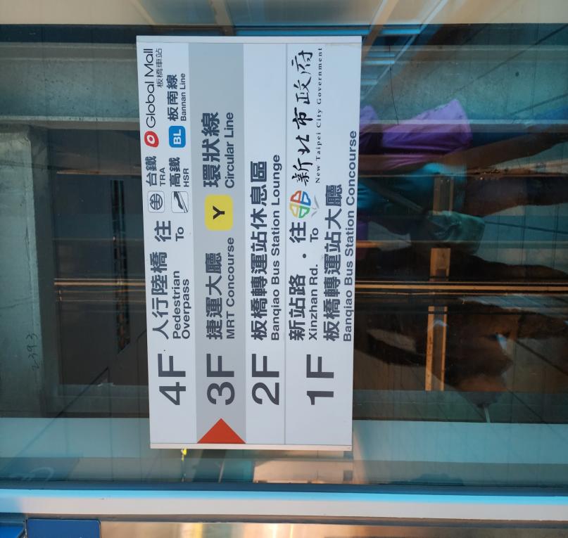 臺北市區鐵路地下化新板橋車站周邊環狀線