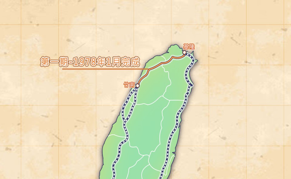 西部縱貫線電氣化第一期完工路段示意圖