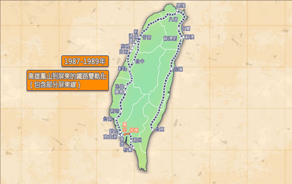 1987-1989年西部縱貫線雙軌化鳳山–屏東段完工