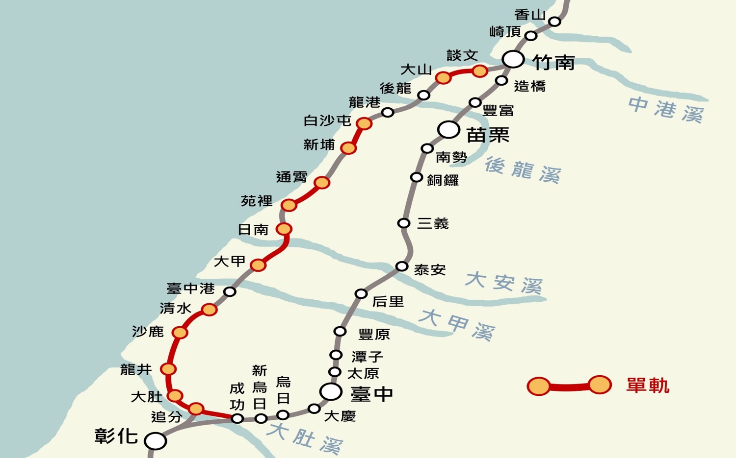 海線剩餘單軌部分