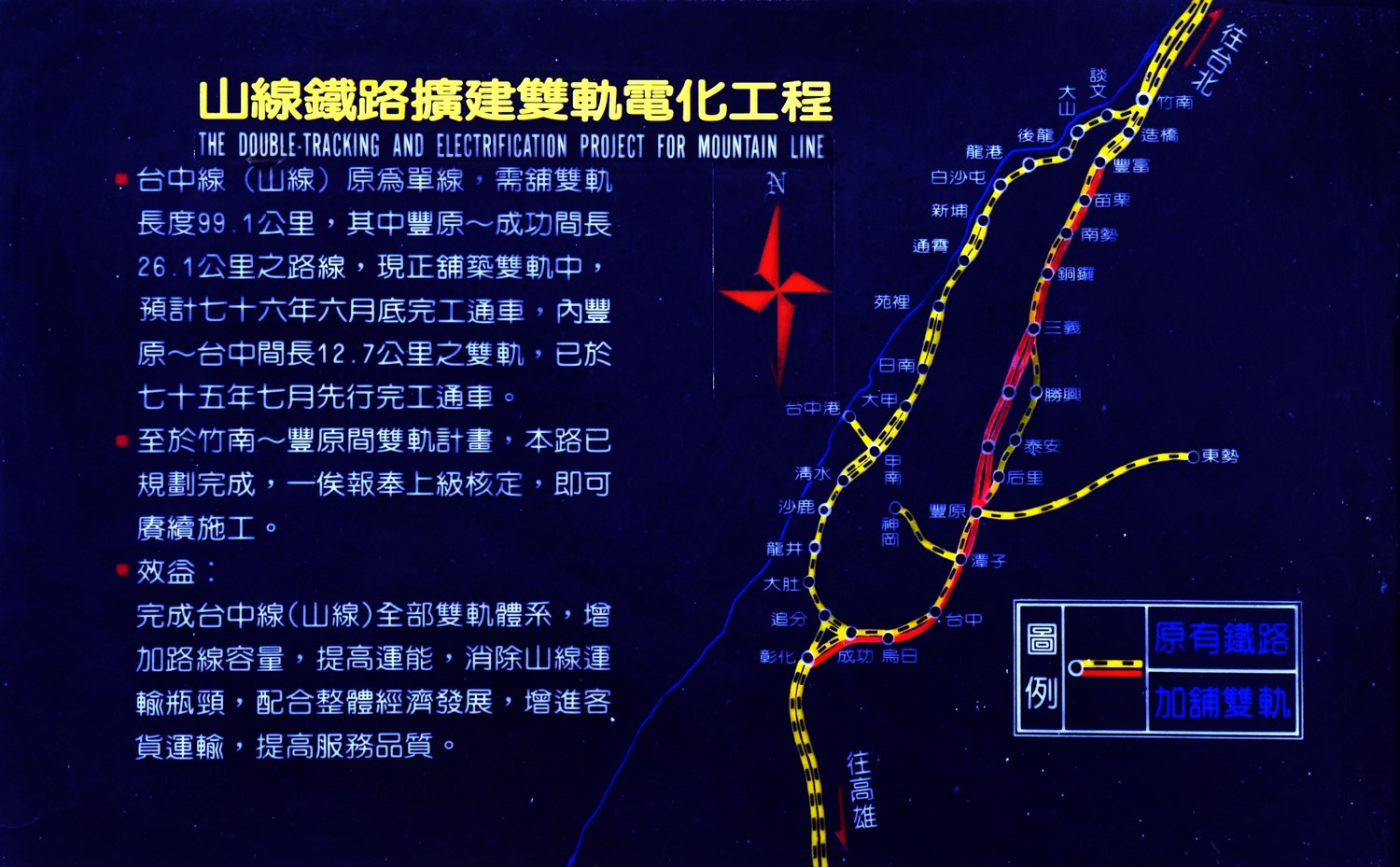山線鐵路擴建雙軌電化工程