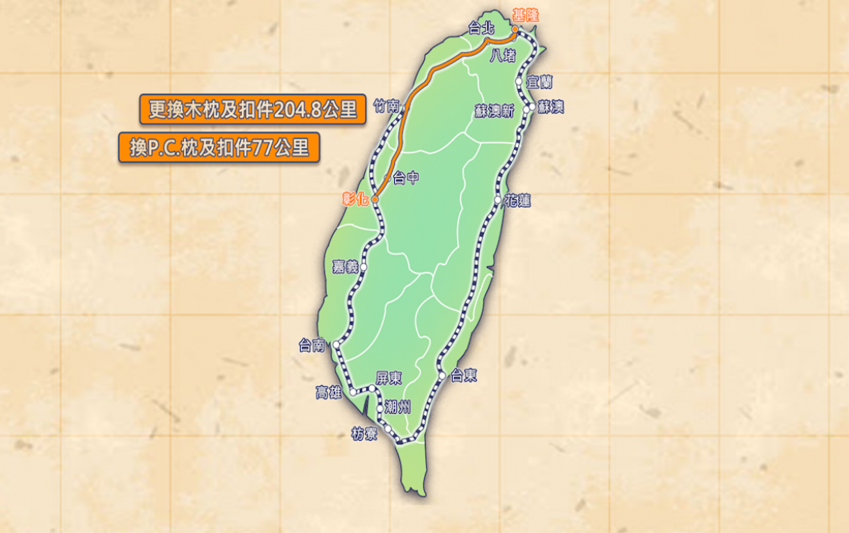 西部縱貫線電氣化軌道加強工程