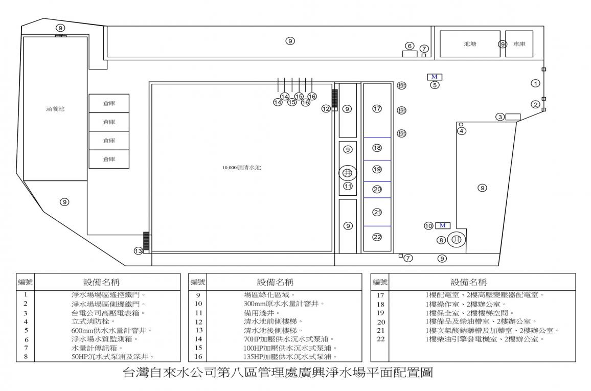 民國時期宜蘭地區公共給水廣興淨水場平面配置圖
