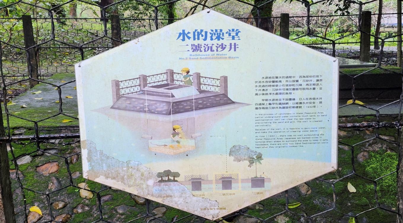日治時期宜蘭地區公共給水宜蘭水道淨水設施