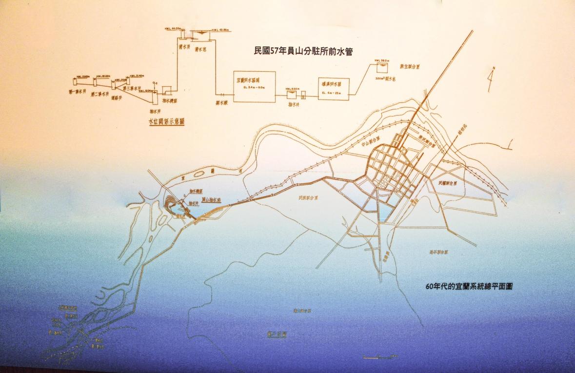 民國60年代的宜蘭系統總平面圖及水位關係示意圖