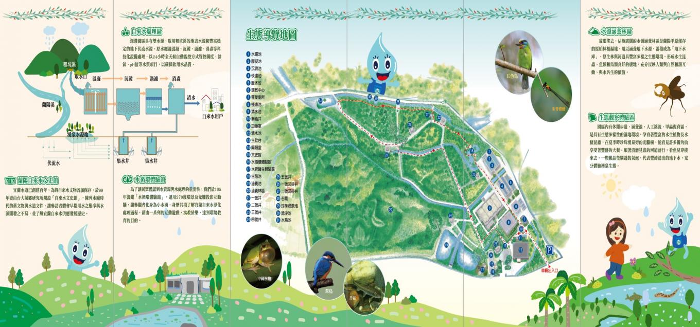民國時期宜蘭地區公共給水深溝水源生態園區(反面)