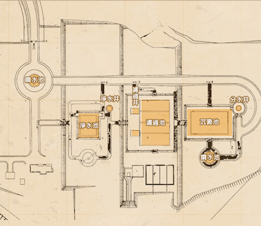 日治時期花蓮地區公共給水花蓮港水道(美崙淨水場)設施平面圖