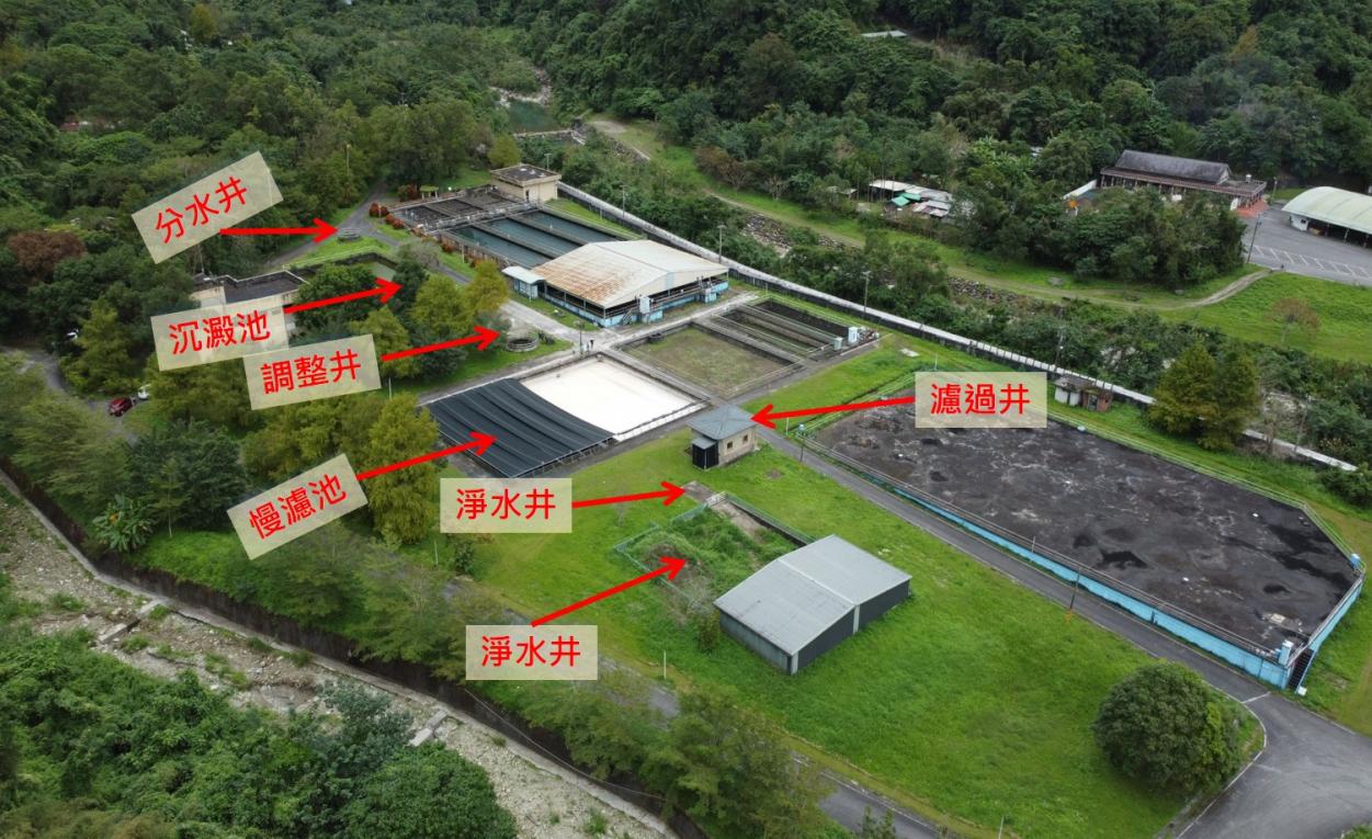 日治時期花蓮地區公共給水花蓮港水道第二淨水系統(娑婆礑淨水場)設施