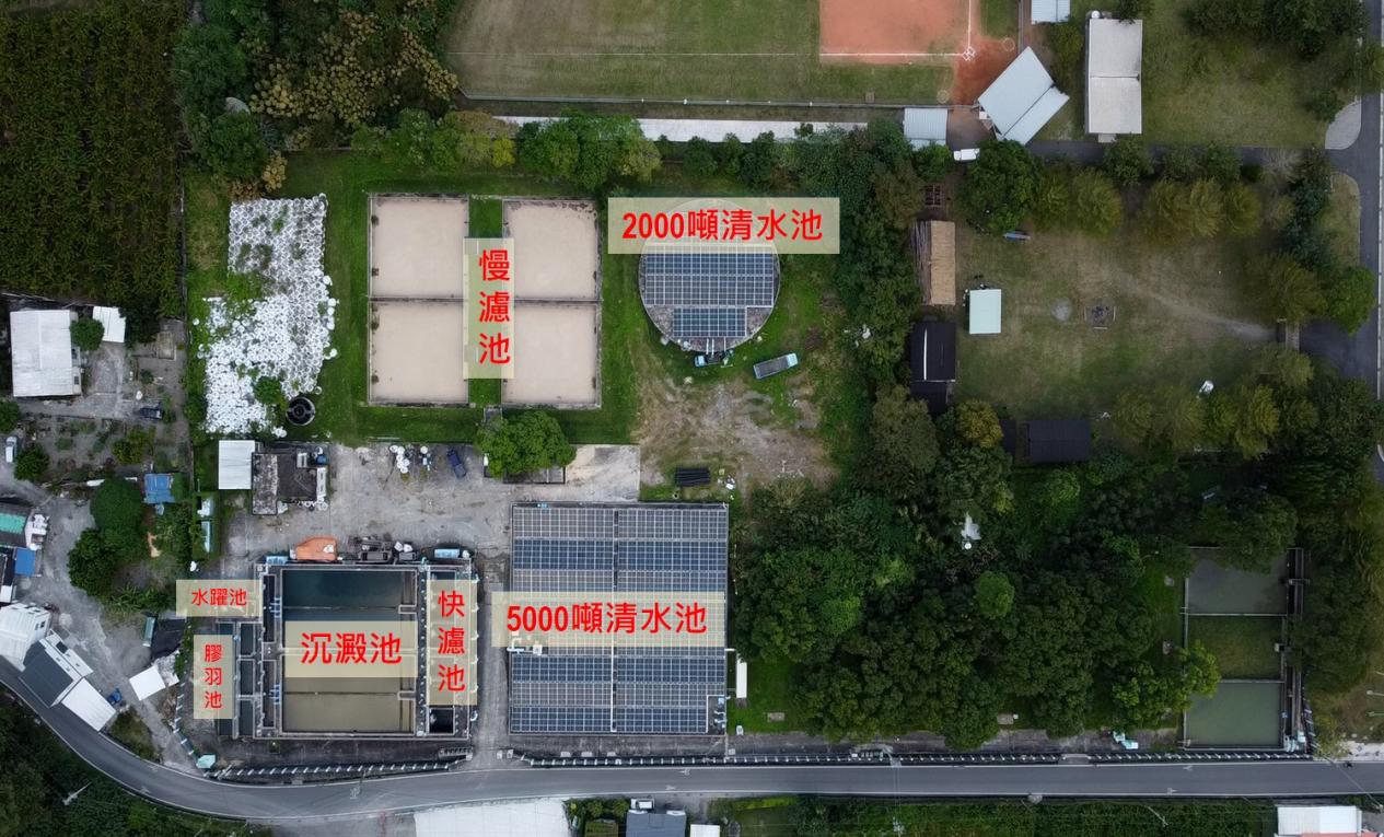 民國時期台東地區公共給水泰安淨水場淨水設施配置圖