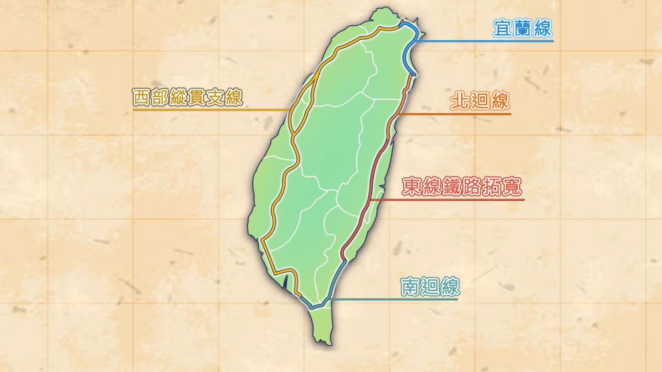 東線鐵路拓寬工程全貌