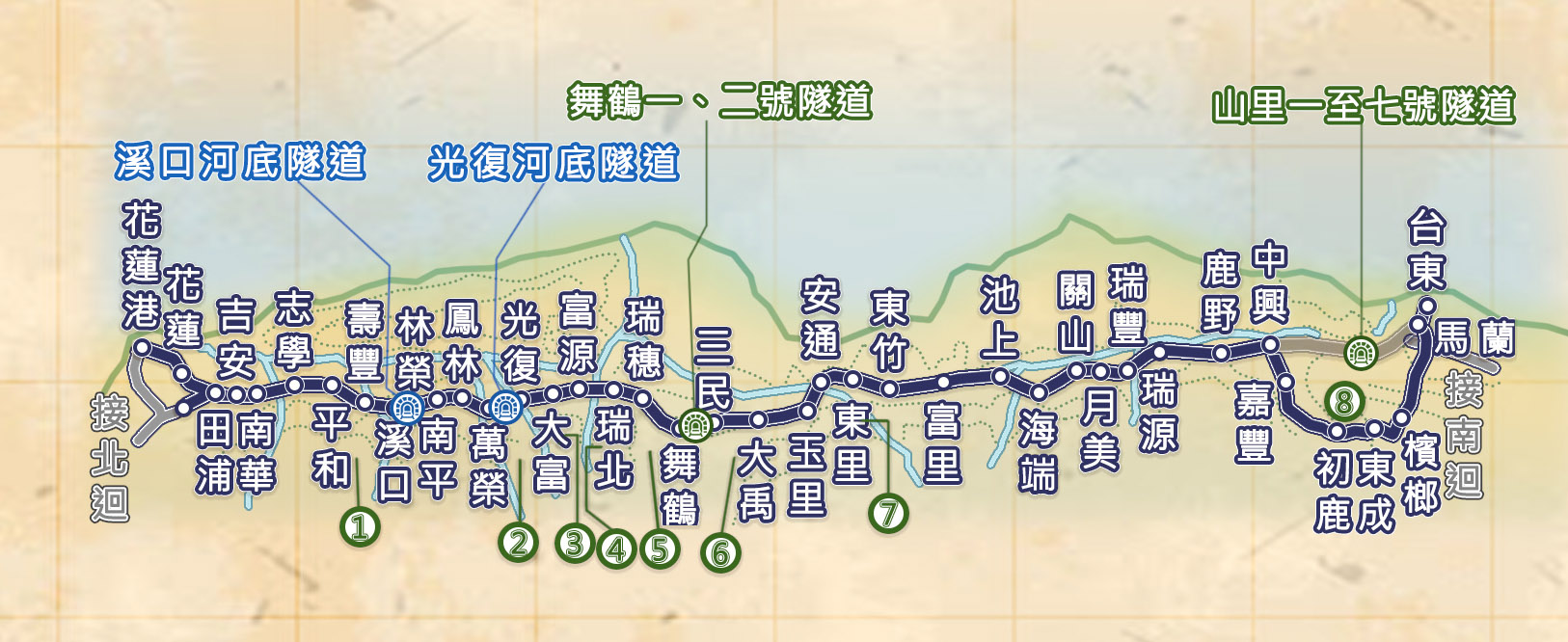 東線鐵路拓寬工程全貌