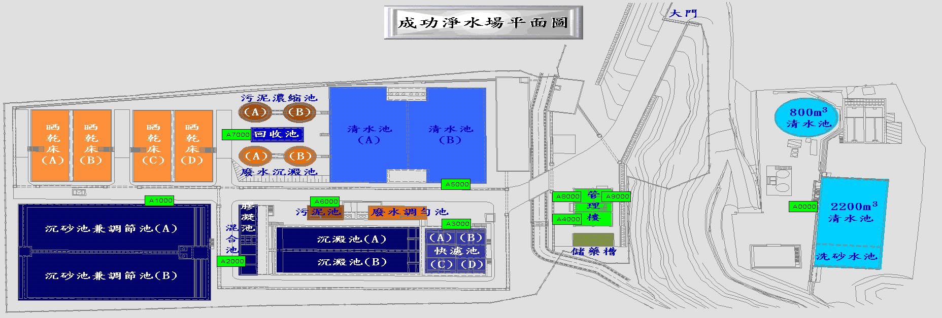 民國時期台東地區公共給水成功淨水場淨水設施平面圖