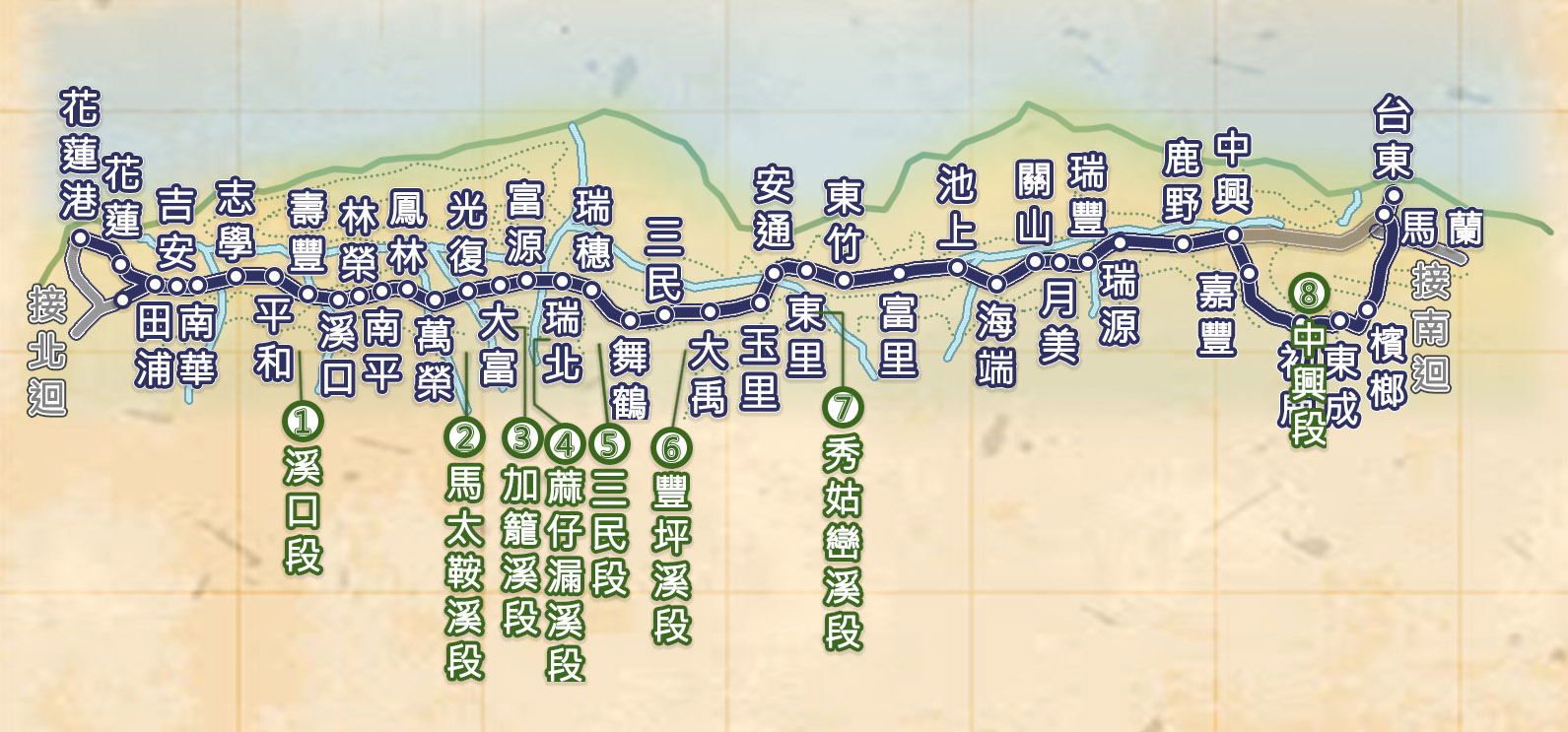 東線鐵路拓寬工程全貌