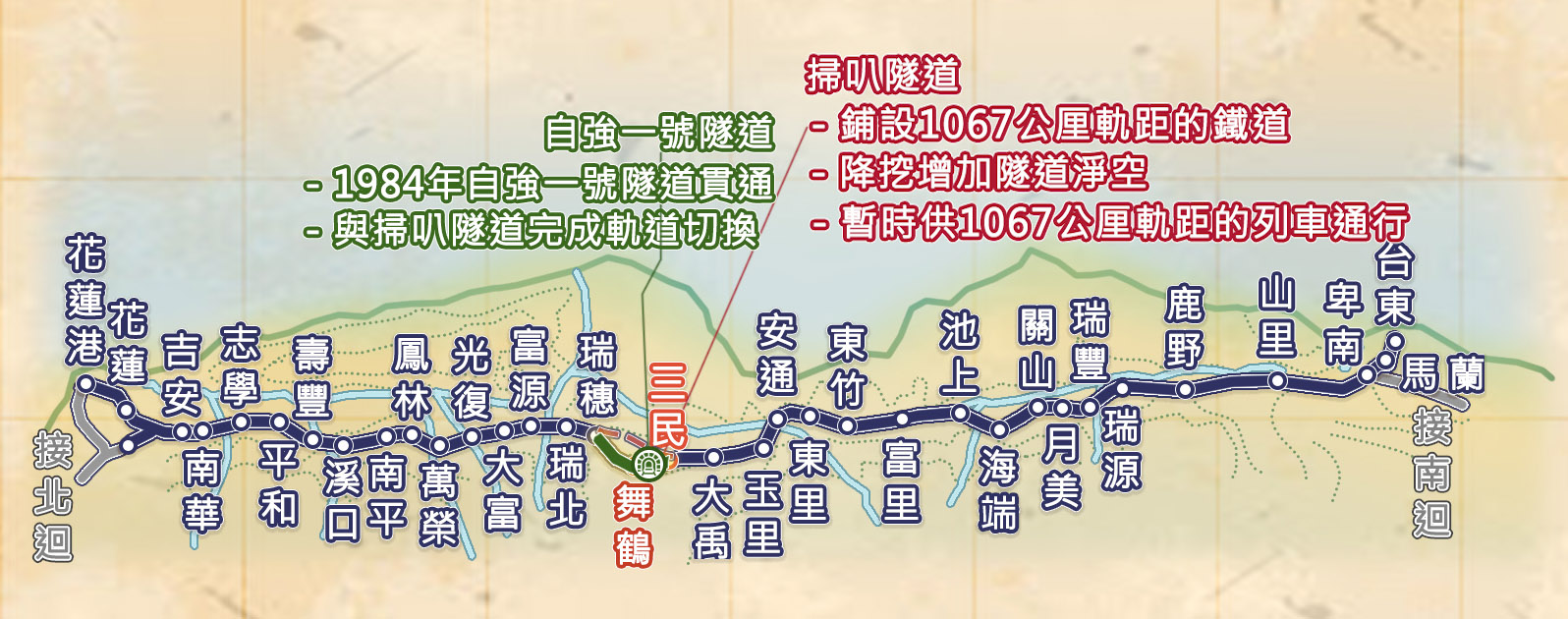 東線鐵路拓寬工程自強隧道完工