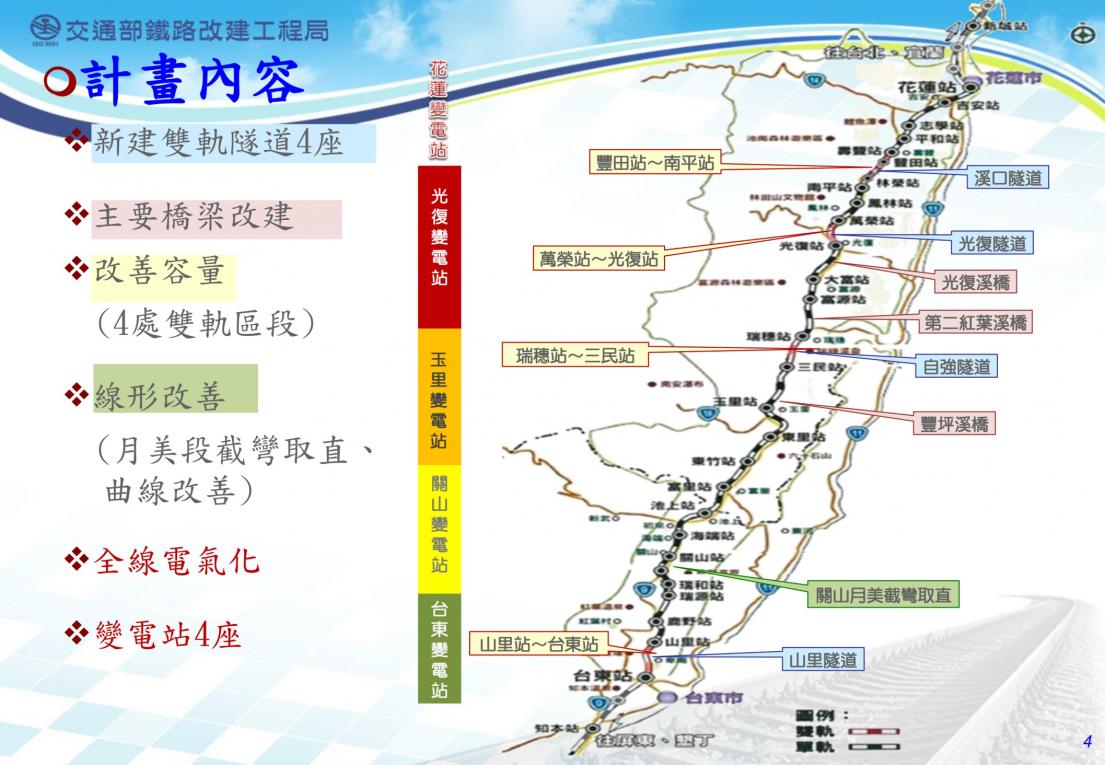 花東線鐵路瓶頸路段雙軌化暨全線電氣化計畫內容(110年4月製表)