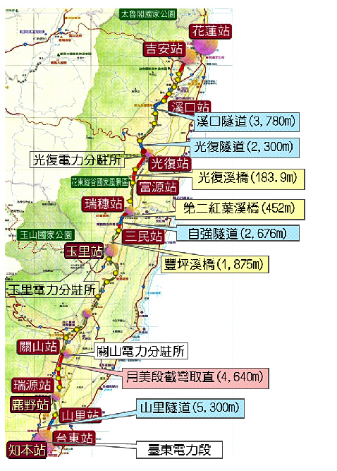 花東線鐵路瓶頸路段雙軌化暨全線電氣化計畫內容(110年4月製表)