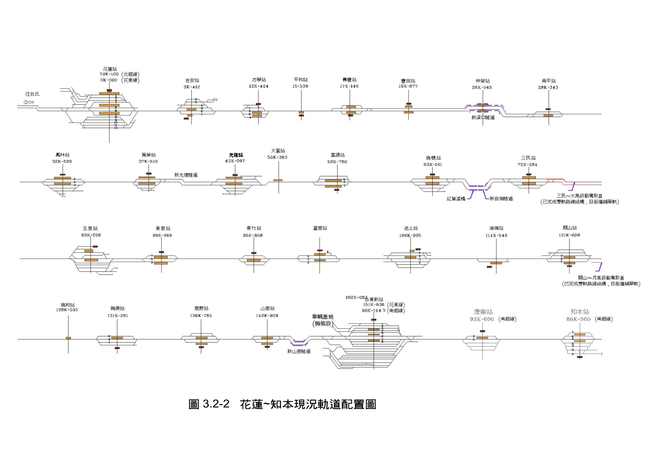 花東線鐵路改善工程示意圖(民國89年迄今110年4月製表)