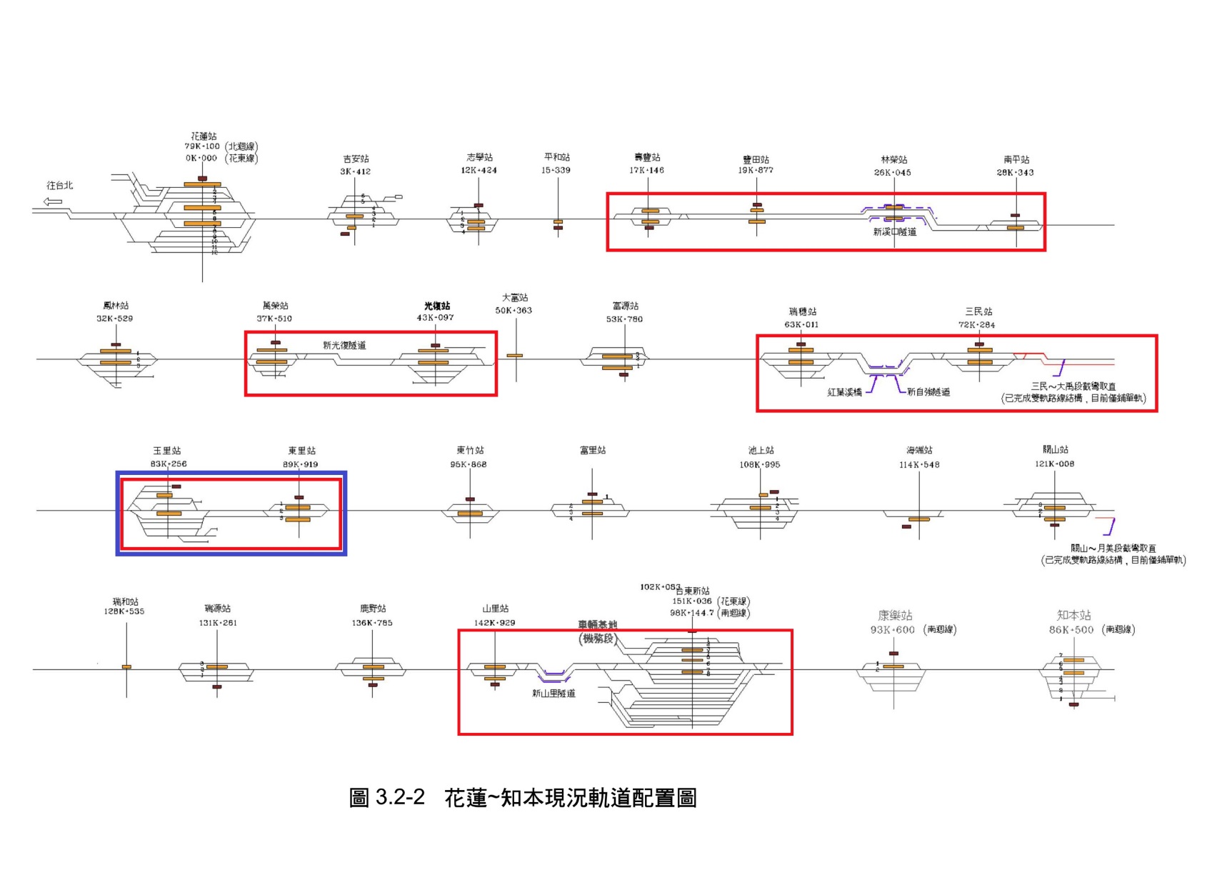 花東線鐵路瓶頸路段雙軌化路段區間示意圖