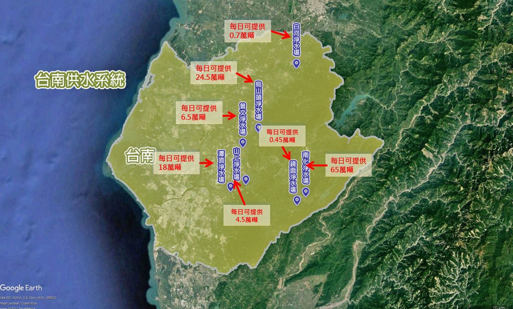 民國時代台南地區公共給水系統台南供水系統供水情形