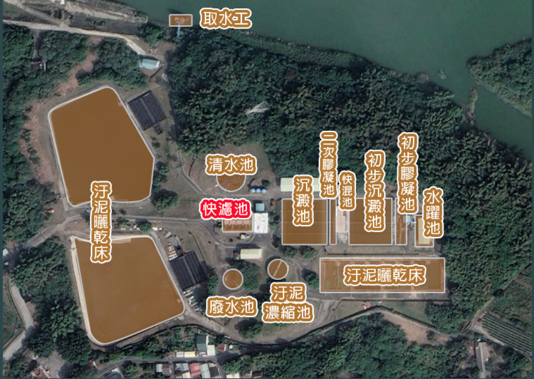 民國時代台南地區公共給水山上淨水場淨水設備平面配置圖