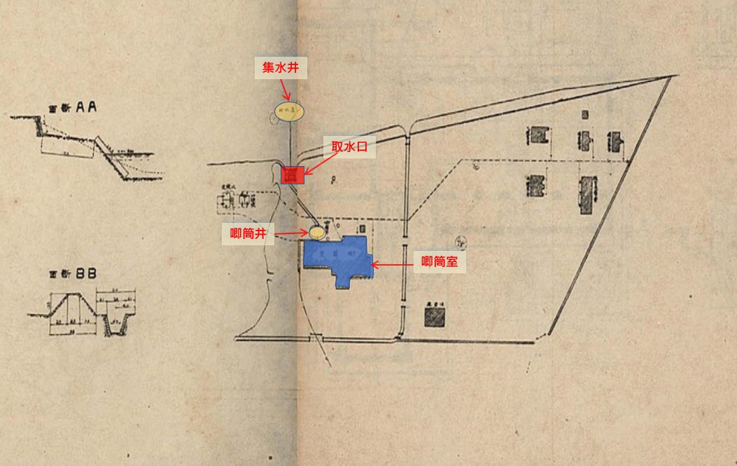 日治時代高屏地區公共給水打狗水道竹寮取水站設施平面圖