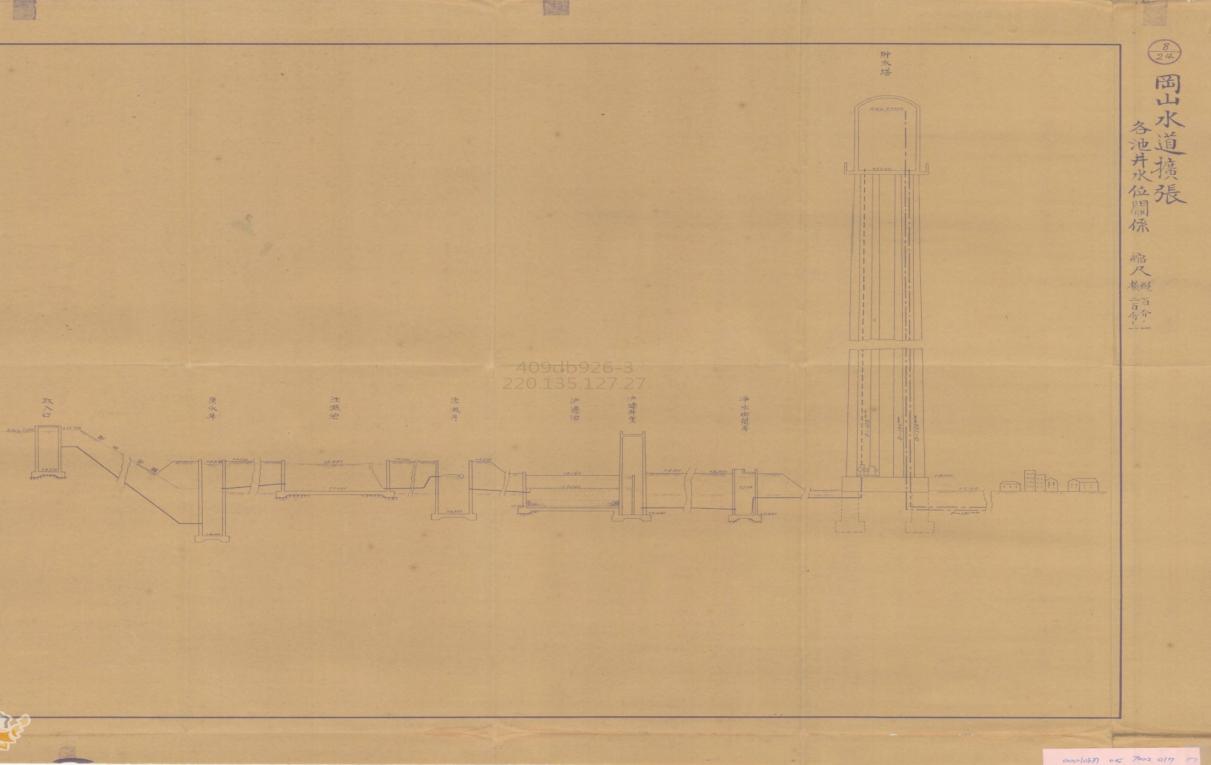 日治時代高屏地區公共給水岡山水道水位差關係圖